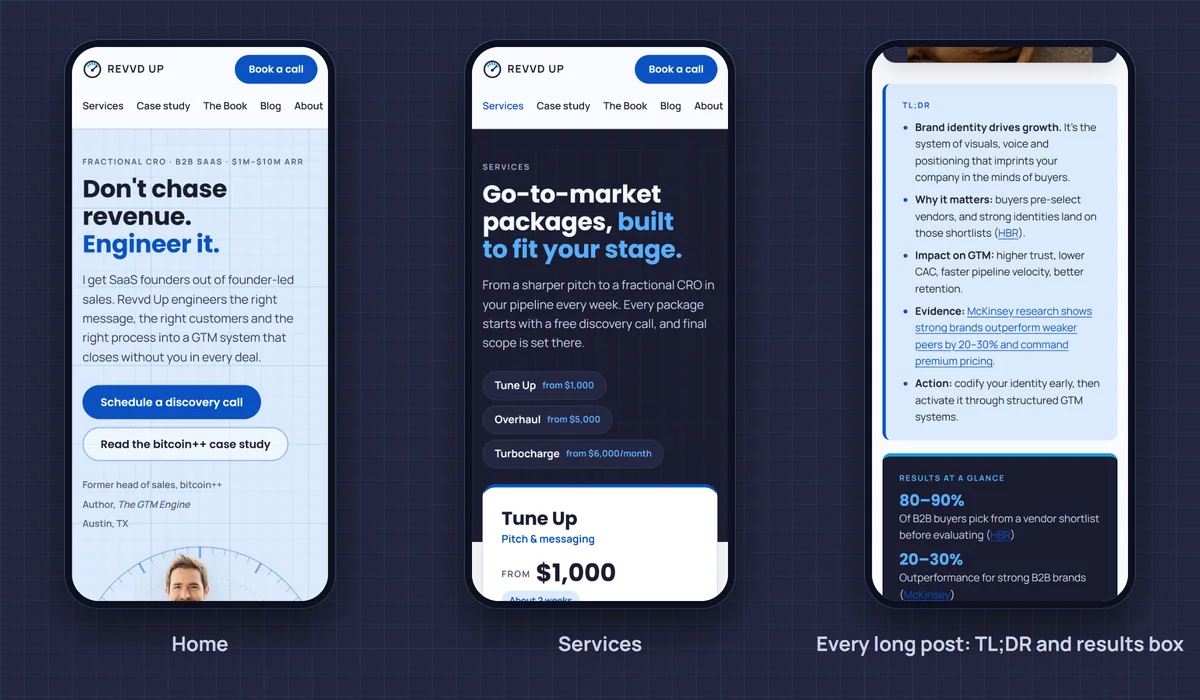 Three phone screens of the new site: the home page, the Services page with package prices, and a blog post showing the TL;DR and Results at a glance boxes